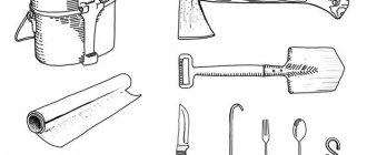 Армейский котелок, приборы, S-образный крюк, фольга, проволока, лопата, топор, нож. Изображение № 1.
