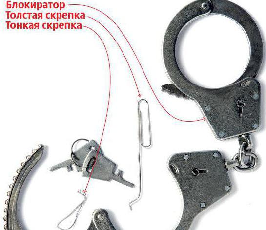 How to open handcuffs without a BRS key?