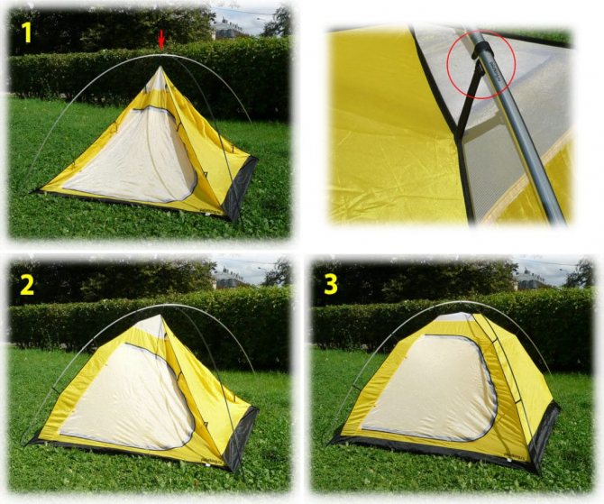 Как собрать палатку - Схема