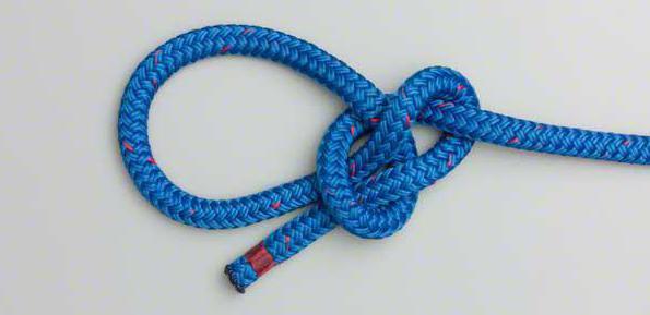 How to tie bowline knots