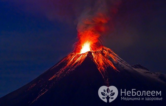 Правила поведения при извержении вулкана