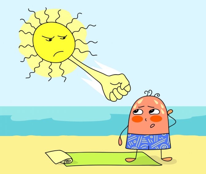 Солнечный удар: симптомы, осложнения, алгоритм первой помощи